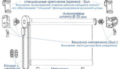 Каков механизм крепления римских штор?
