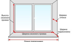 Как установить самостоятельно откосы для пластиковых окон?