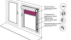 Установка рулонных штор на окна
