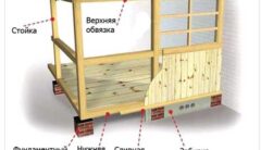 Лучшие способы остекления веранды своими руками
