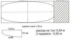 Как сшить красивые прихватки для штор?