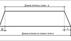 Как выполняется штукатурка откосов