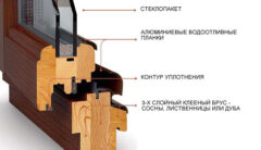 Как правильно покрасить деревянные окна?