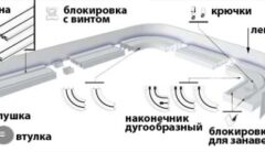 Разнообразие видов потолочных гардин