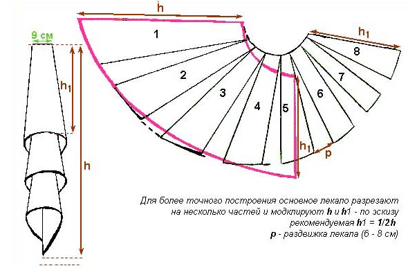 Как своими руками сшить галстук для штор?
