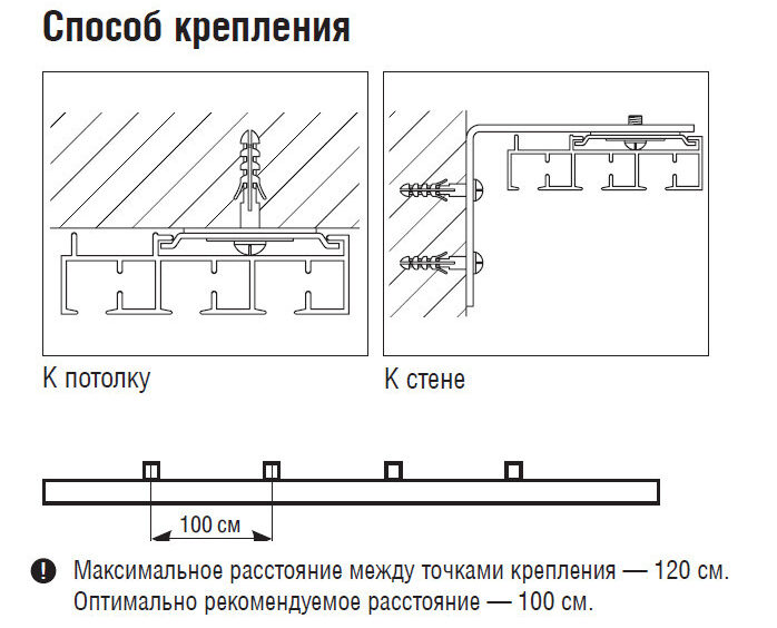 Как правильно выбрать гардины для штор?