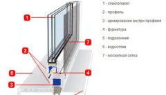 Как выполнить монтаж пластиковых окон своими руками?