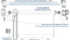 Как сделать ролл шторы своими руками?