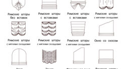 Как самостоятельно сделать красивую римскую штору?