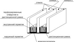 Как сделать ремонт стеклопакета своими руками?