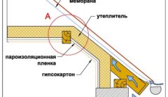 Как проводится установка мансардного окна в металлочерепицу?