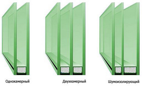 Какой стеклопакет лучше выбрать