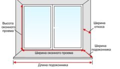 Самостоятельная штукатурка оконных откосов